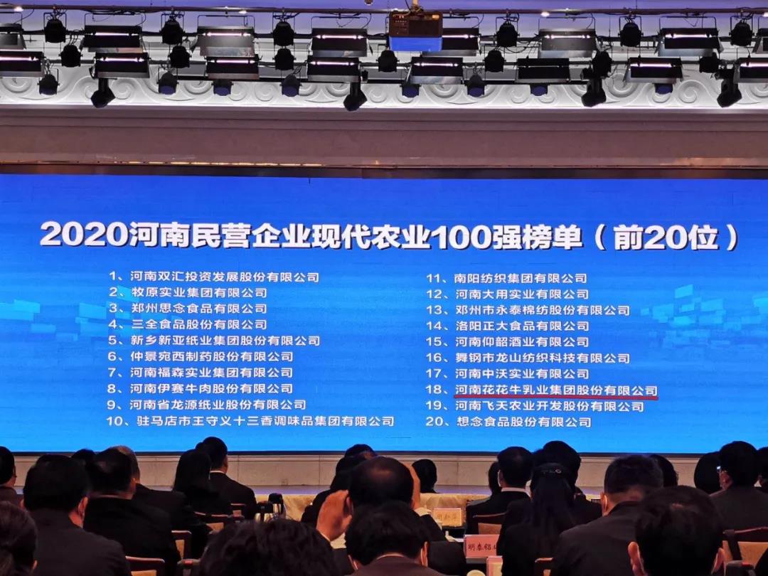 快訊 | 2020河南民營(yíng)企業(yè)100強(qiáng)發(fā)布 花花牛榮獲“河南民營(yíng)企業(yè)現(xiàn)代農(nóng)業(yè)100強(qiáng)”、“河南民營(yíng)企業(yè)社會(huì)責(zé)任100強(qiáng)”雙榮譽(yù)