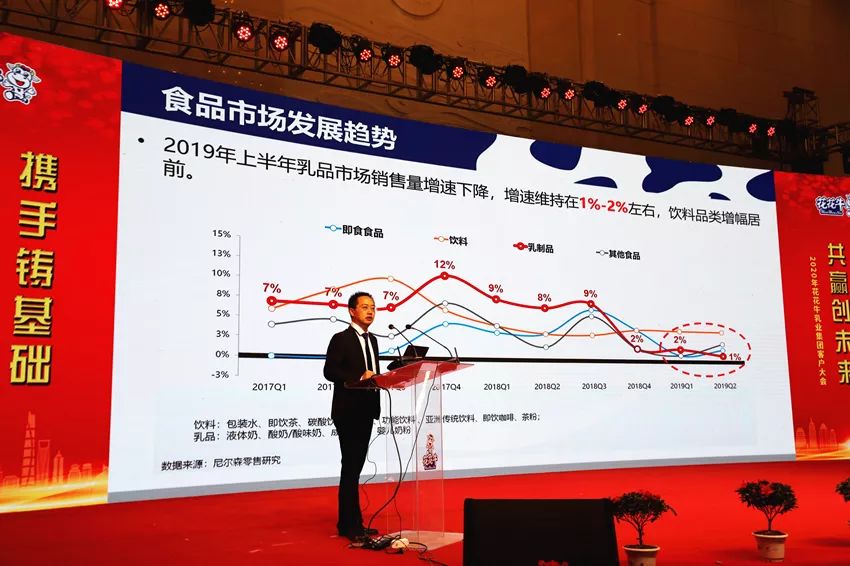 攜手鑄基礎(chǔ) .共贏創(chuàng)未來(lái) | 花花牛2020年客戶大會(huì)盛大啟幕