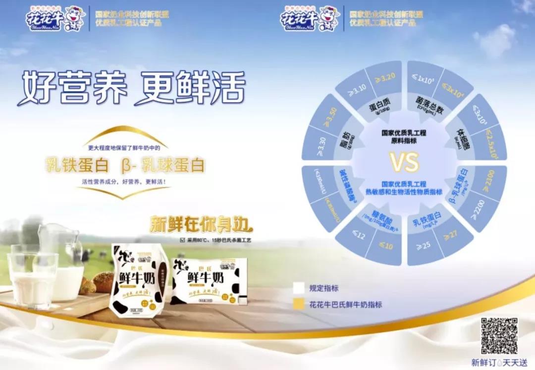 花花牛輕覺上市暨優(yōu)質(zhì)乳工程認(rèn)證發(fā)布會，盛大啟幕！